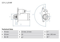 Démarreur 2569 Bosch