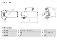 Démarreur 2583 Bosch