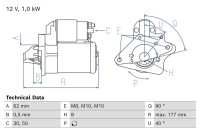 Démarreur 2809 Bosch