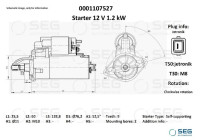 Démarreur BMW 1,1 kW