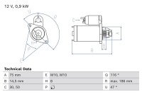 Démarreur / Démarreur 2598 Bosch