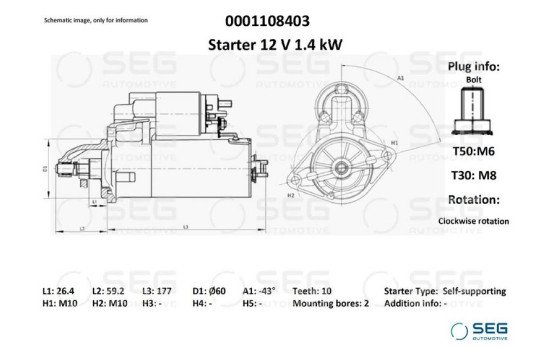Démarreur Mercedes 1.4kw