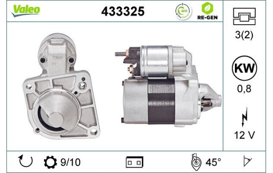 Démarreur REMANUFACTURED PREMIUM 433325 Valeo, Image 3