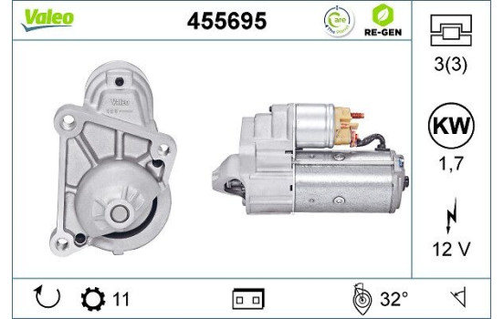 Démarreur REMANUFACTURED PREMIUM 455695 Valeo, Image 2