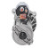 Démarreur REMANUFACTURED PREMIUM 455899 Valeo, Vignette 5