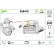 Démarreur REMANUFACTURED PREMIUM 458416 Valeo, Vignette 2
