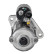 Démarreur STOP&START REMANUFACTURED 458418 Valeo, Vignette 4