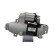 Startmotor / Starter, Vignette 2