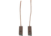 Brosse à charbon, dynamo