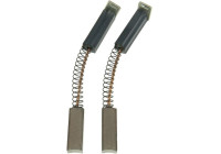 Brosse à charbon, dynamo