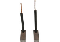 Brosse à charbon, dynamo