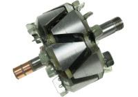 Rotor, générateur