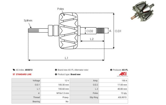 Rotor, générateur, Image 2