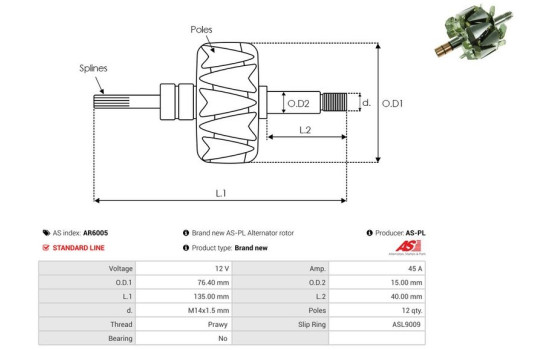 Rotor, générateur, Image 2