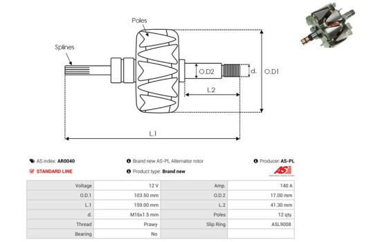 Rotor, générateur, Image 2