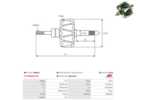 Rotor, générateur, Image 2