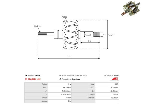 Rotor, générateur, Image 2