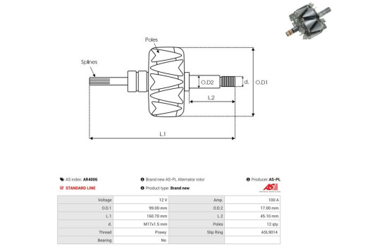 Rotor, générateur, Image 2