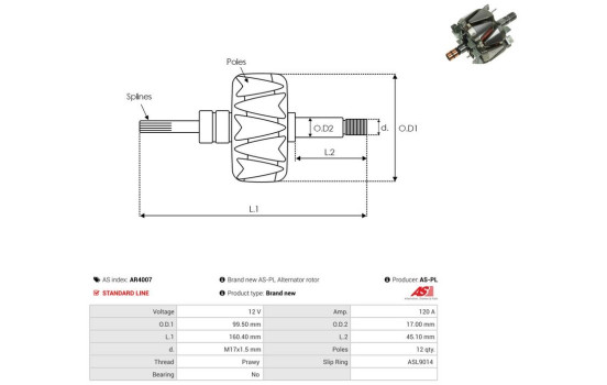 Rotor, générateur, Image 2