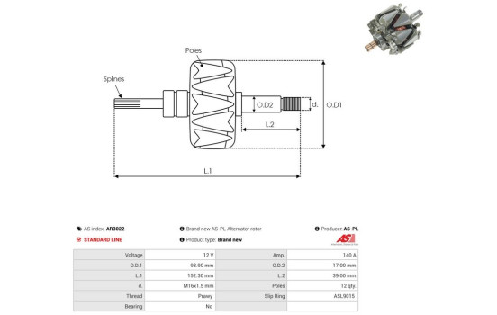 Rotor, générateur, Image 2