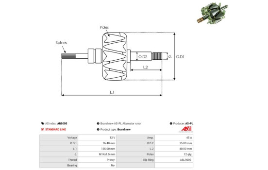 Rotor, générateur, Image 2