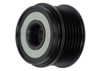 Roue libre dynamo
