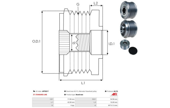 Roue libre dynamo, Image 4