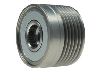Roue libre dynamo