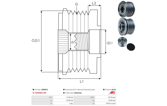 Roue libre dynamo, Image 4