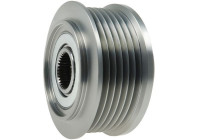 Roue libre dynamo