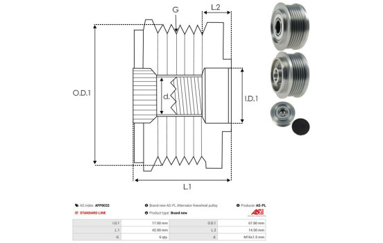 Roue libre dynamo, Image 4