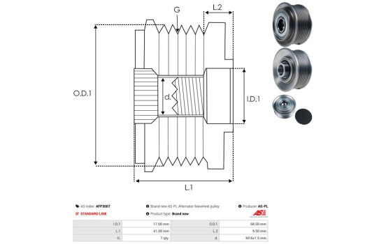 Roue libre dynamo, Image 4