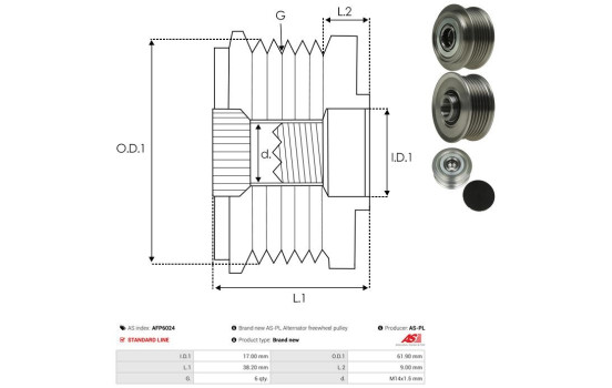 Roue libre dynamo, Image 4