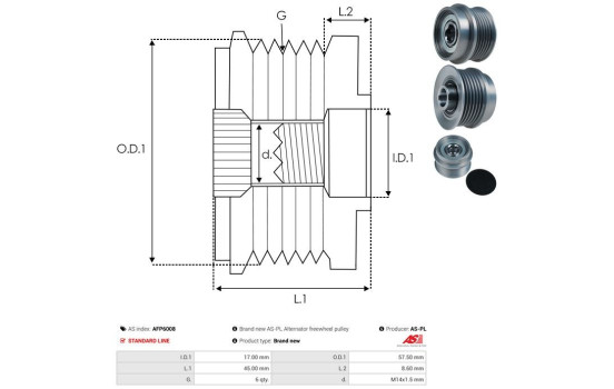 Roue libre dynamo, Image 4