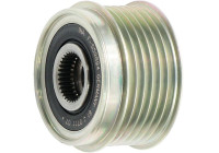 Roue libre dynamo
