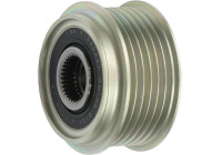 Roue libre dynamo