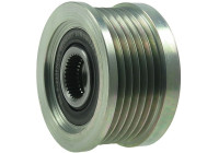 Roue libre dynamo