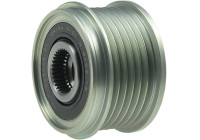 Roue libre dynamo