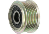 Roue libre dynamo