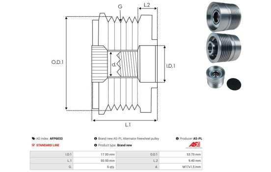 Roue libre dynamo, Image 4