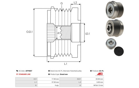 Roue libre dynamo, Image 4