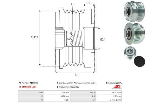 Roue libre dynamo, Image 4