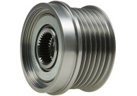 Roue libre dynamo
