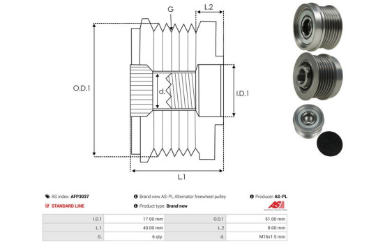 Roue libre dynamo, Image 4