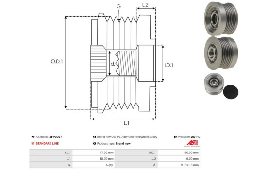 Roue libre dynamo, Image 4