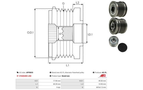 Roue libre dynamo, Image 4
