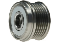 Roue libre dynamo