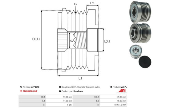 Roue libre dynamo, Image 4