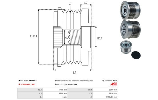 Roue libre dynamo, Image 4