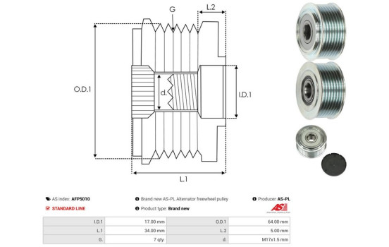 Roue libre dynamo, Image 4